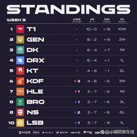 也能通过精 也能通过精