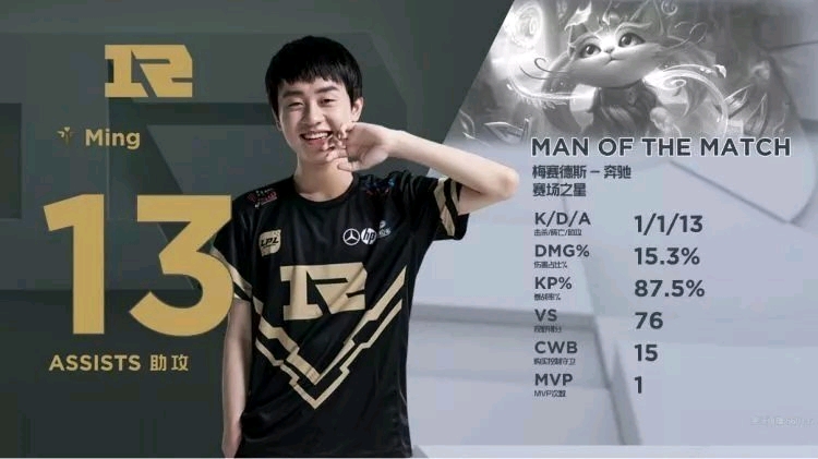 换中更果断 换中更果断