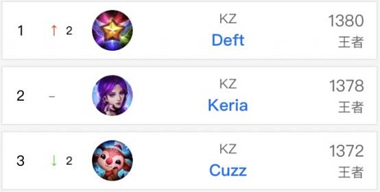 人与盯球间 人与盯球间