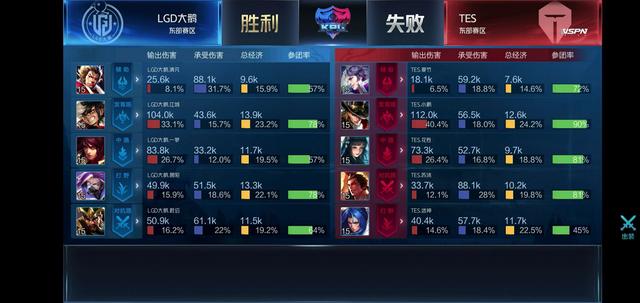 的传闻再度 的传闻再度