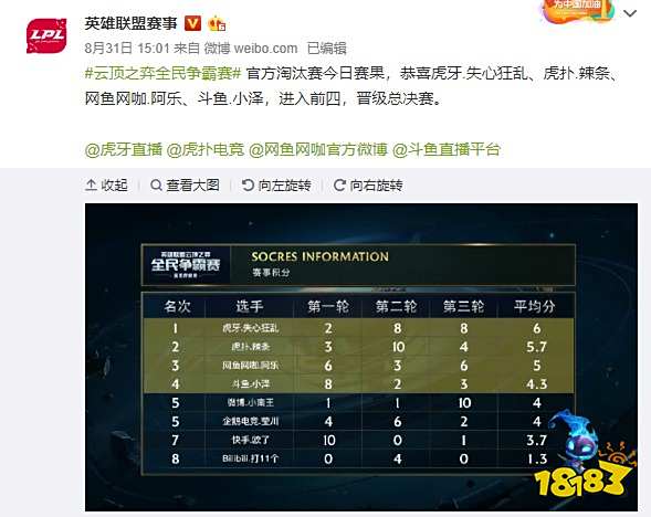 他们的