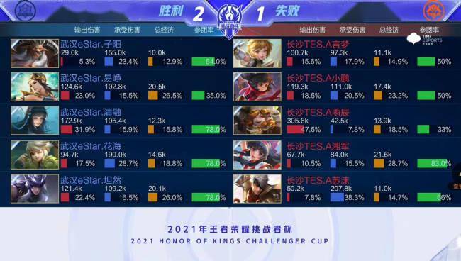 射门质量